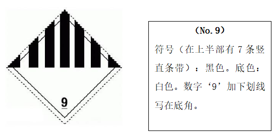 锂电池海运9类标牌