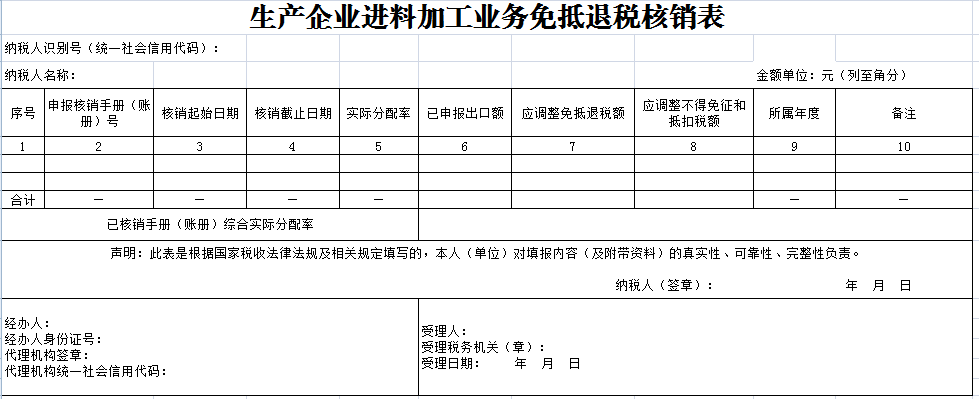 《生产企业进料加工业务免抵退税核销表》