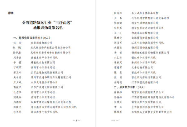 【党支部动态】佳利达物流党支部荣获江苏省交通运输行业“先进货车党支部”