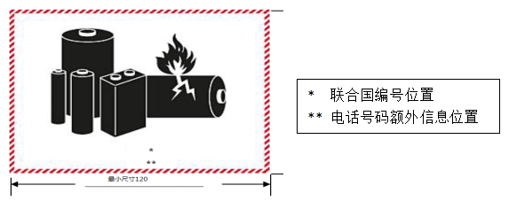 锂电池海运标签