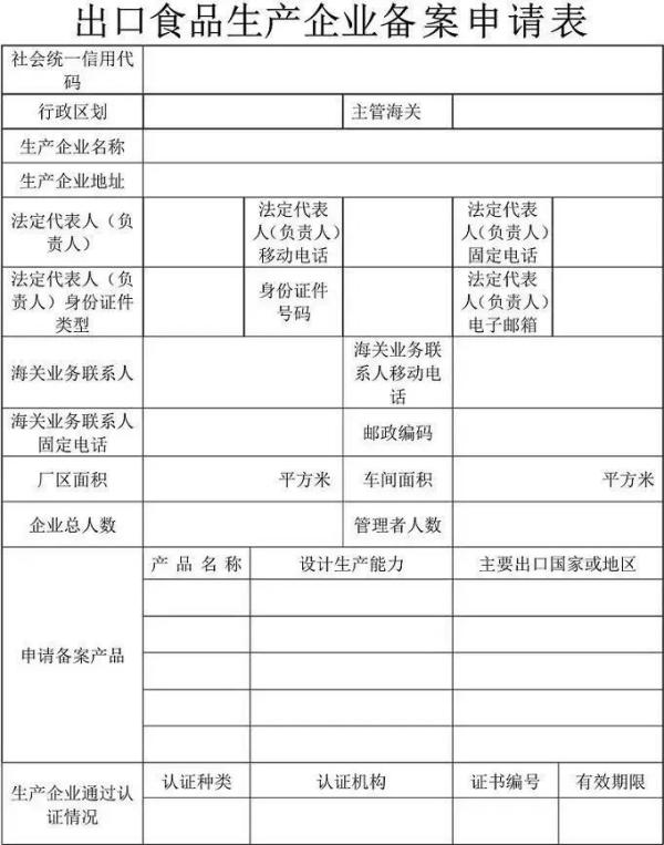 出口黄酒企业所需资质及办理流程